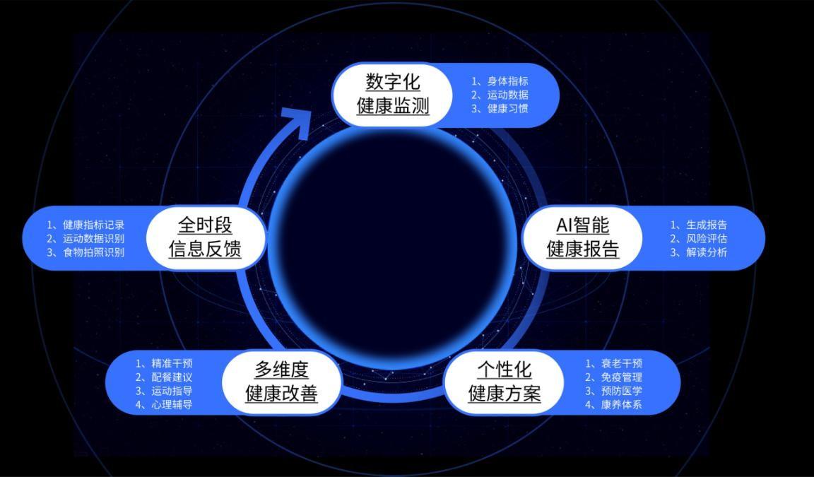 这张网让就医路更畅通(图1)