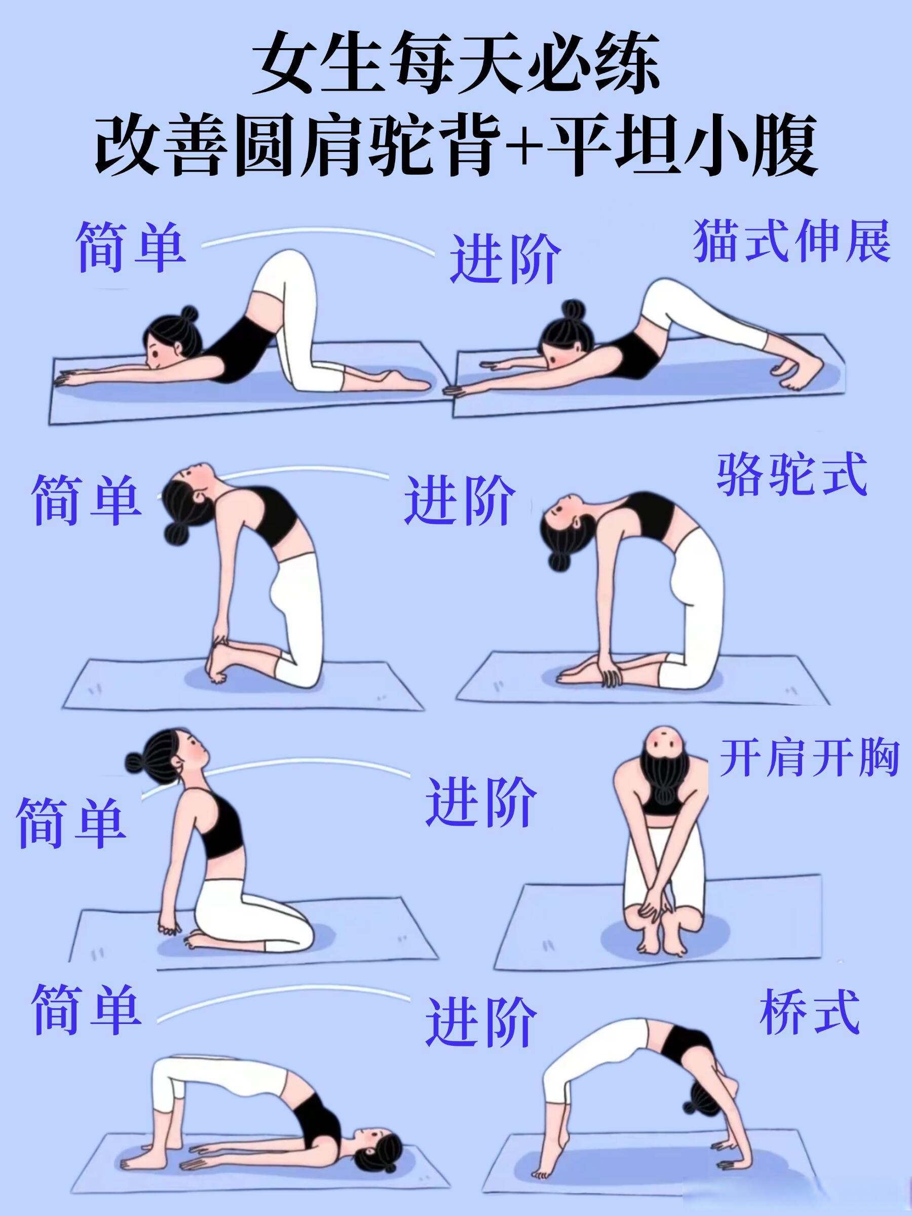 3种不良体态正在“吃”掉你的健康！矫正攻略来了(图1)