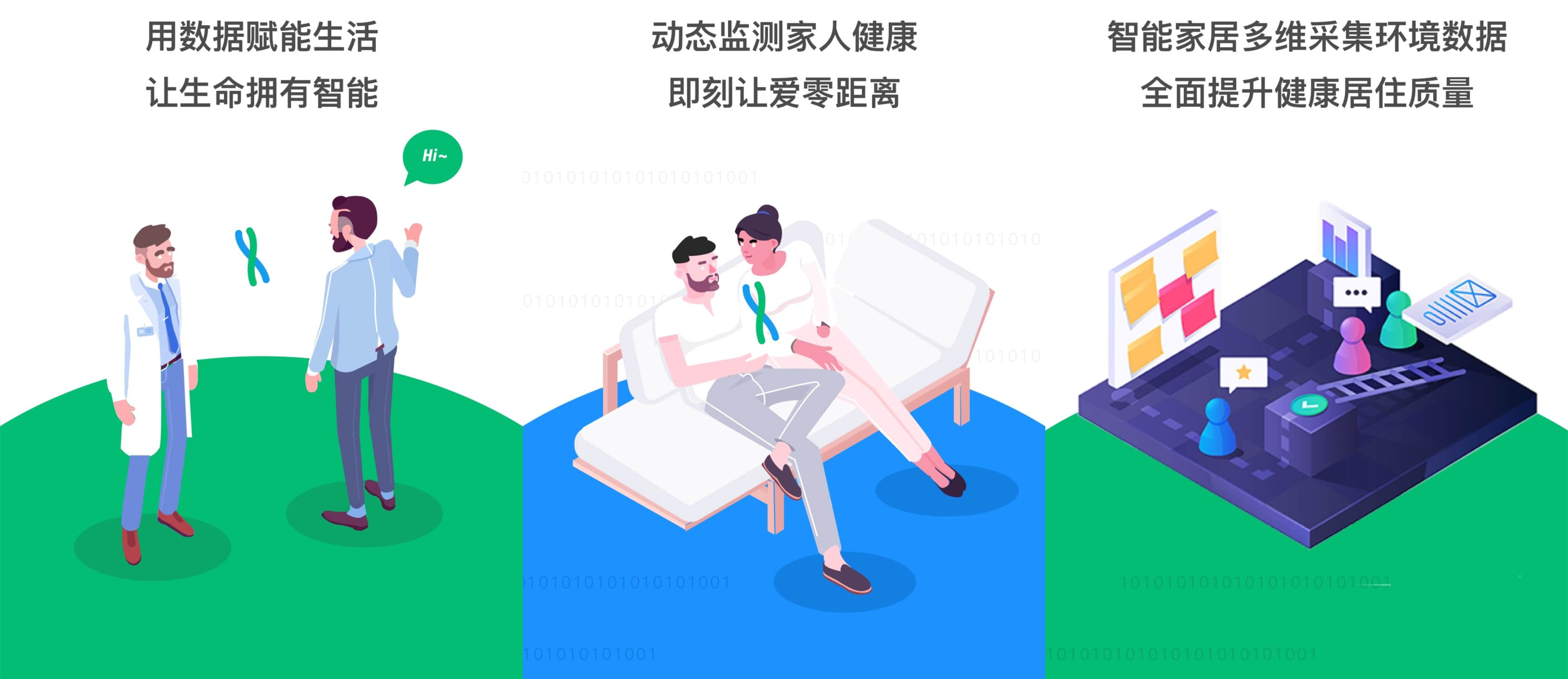 哈尔滨市基层医疗卫生机构健康服务“一码通”扩容升级(图1)