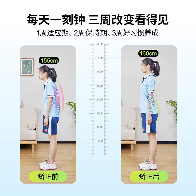 【体态矫正】常见的不良体态有哪些击破不良好方法(图1)